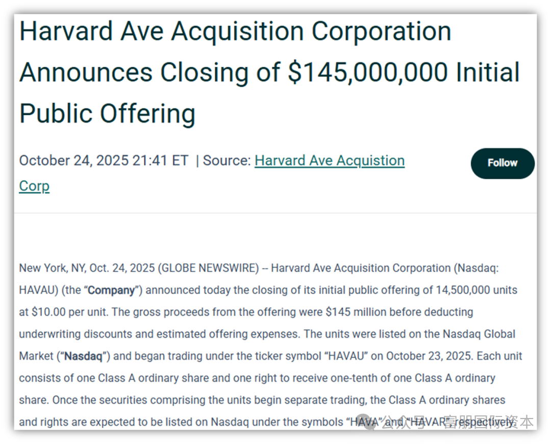 富朋又一里程碑——Harvard Ave SPAC 强势登陆纳斯达克！插图