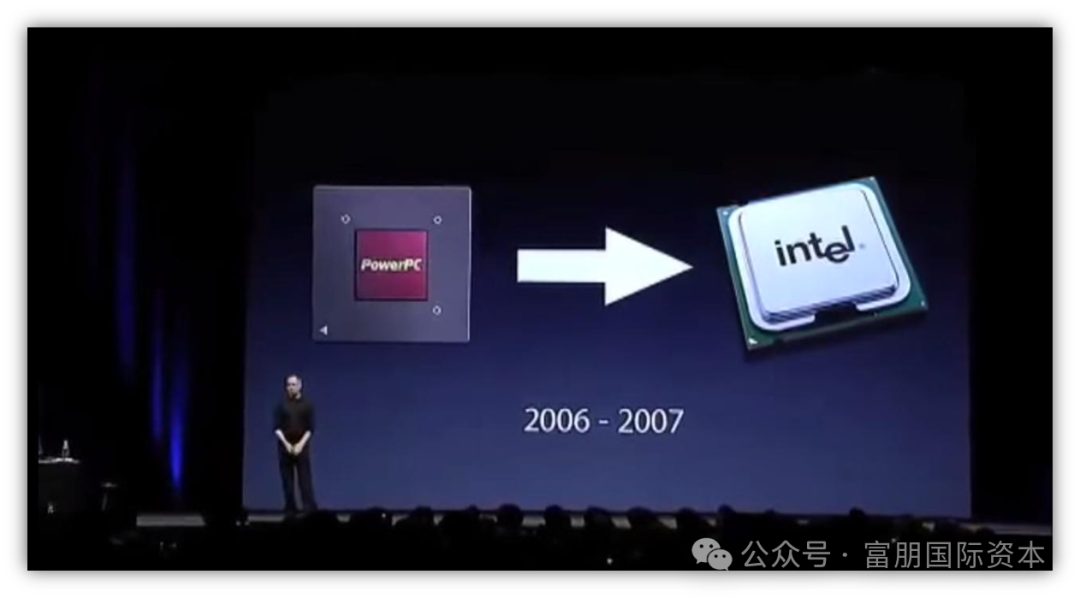 苹果为什么重新选择英特尔：Apple Silicon背后的第二制造支点插图1